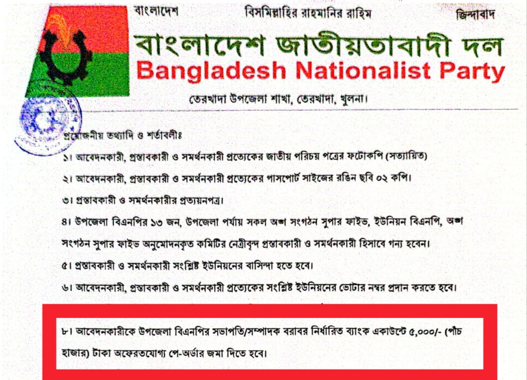 খুলনায় জেলা বিএনপির সিদ্ধান্ত ছাড়াই তেরখাদা বিএনপি’র টাকার বিনিময়ে দলীয় মনোনয়ন ফরম বিক্রিয়